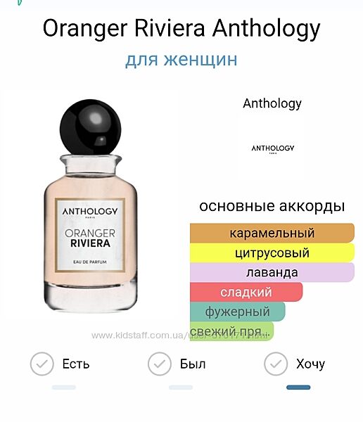 Смачний аромат від Anthology 
