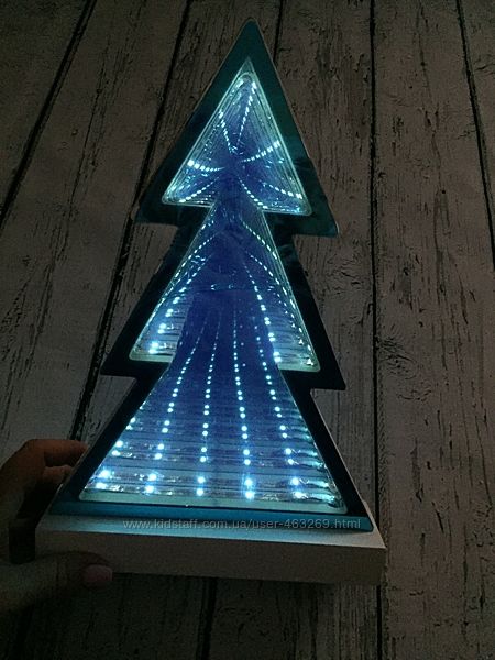 Новогодние LED фигуры ночник елка Melinera 