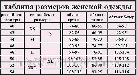 розмірна таблиця