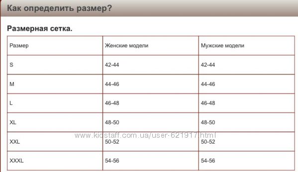Вышиванки женские
