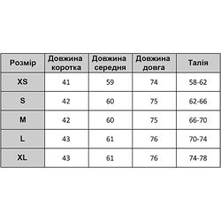 #3: розмірна сітка