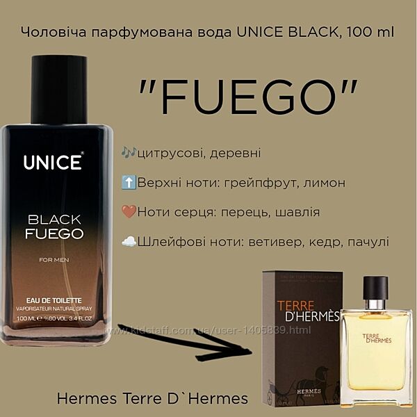  Чоловіча туалетна вода fon cosmetic  black fuego юнайс    unice юнайс 