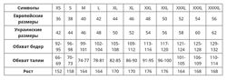 #4: Размерная сетка ДАС