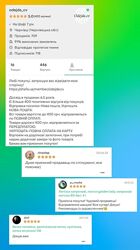 #2: Відгуки на shafa.ua