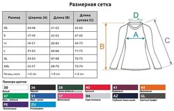 #2: ЗАМЕРЫ