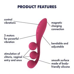 Гнучкий вібратор для клітора, вагіни та ануса  Satisfyer Tri Ball 1 і 2