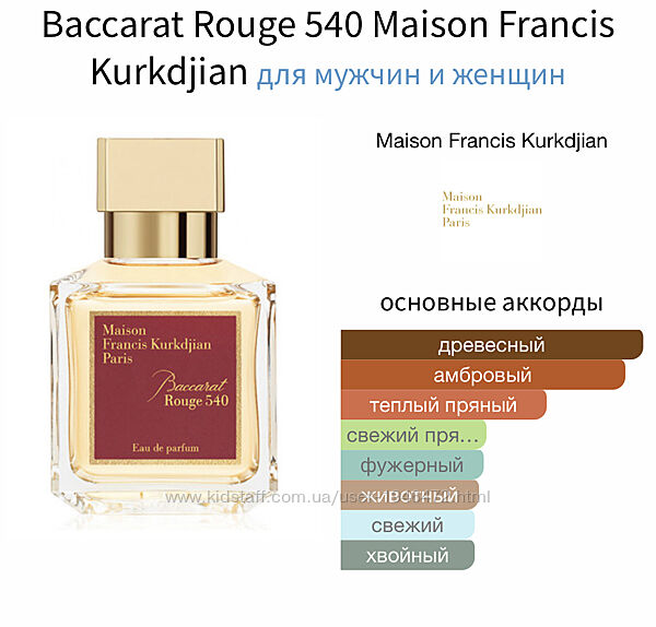 Отливант парфум Baccarat rouge 540/10 ml/оригинал.