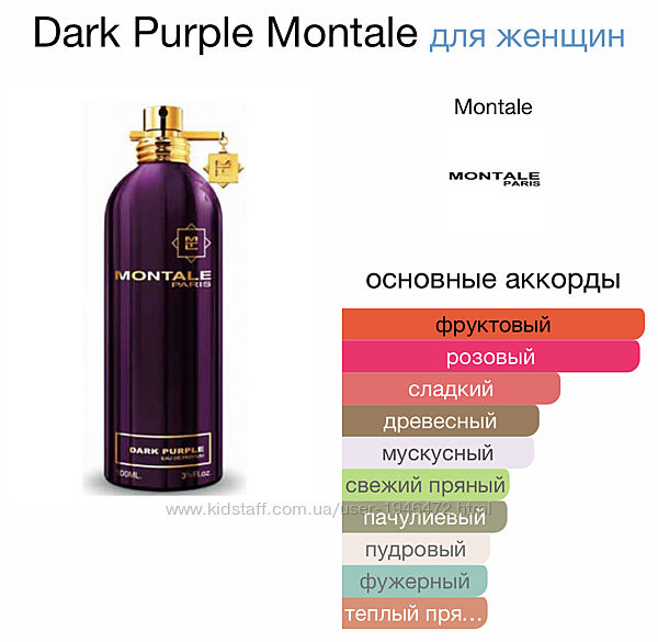 Парфум montale dark purple 10 ml оригинал.