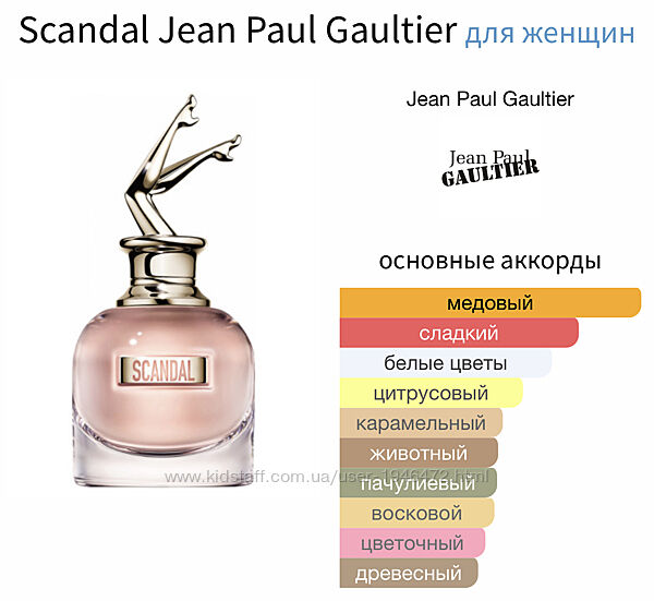 Парфум scandal отливант-10 мл. стародел.