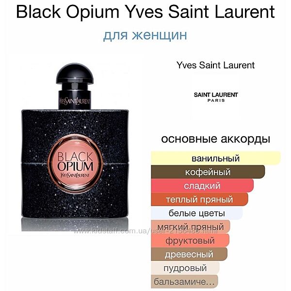 Розпив Black Opium - Yves Saint Laurent Ціна 20 грн/мл