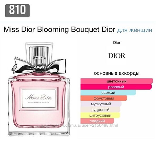 Розпив Christian Dior - Miss Dior Blooming Bouquet Ціна 30грн/мл