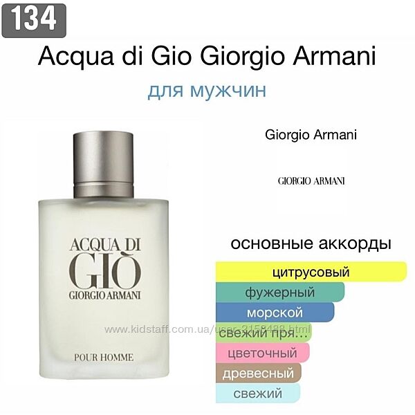 Розпив Giorgio Armani - Aqua Di Gio Homme Ціна 20 грн/мл