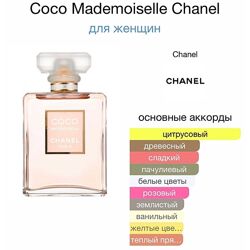 Розпив Chanel - Coco Mademoiselle Ціна 20 грн/мл