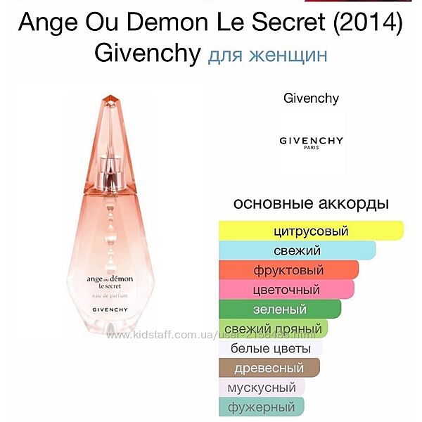 Розпив Givenchy - Ange Ou Demon Le Secret Ціна 20 грн/мл