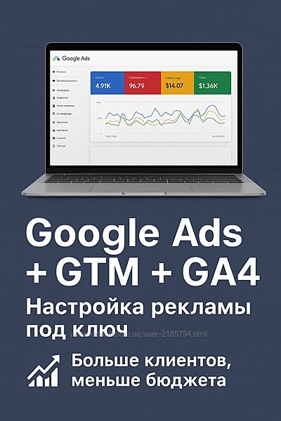 Google Ads Настройка GTM GA4 Контекстная реклама